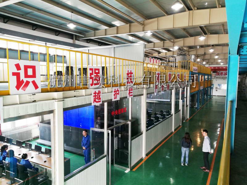  成功案例 w66集团